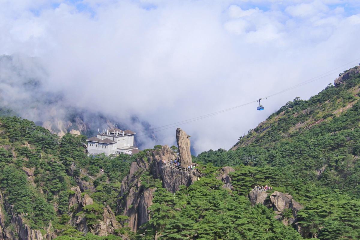 Cable Cars in Yellow Mountain